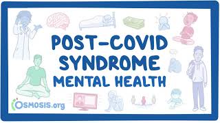 PostCOVID syndrome Mental health [upl. by Elvie]